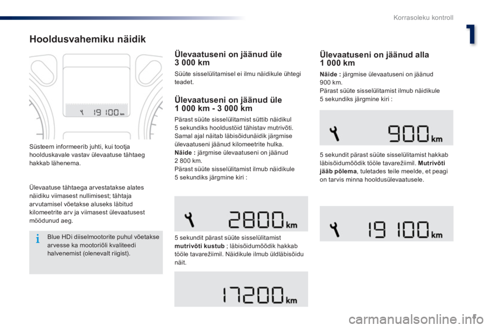 Peugeot 301 2015  Omaniku käsiraamat (in Estonian) 1
5
Korrasoleku kontroll
   
 
 
 
 
 
 
Hooldusvahemiku näidik 
 
 
Ülevaatuse tähtaega arvestatakse alates 
näidiku viimasest nullimisest; tähtaja 
arvutamisel võetakse aluseks läbitud 
kilom