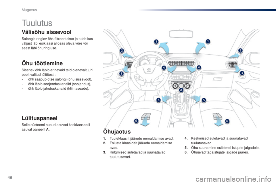 Peugeot 301 2015  Omaniku käsiraamat (in Estonian) 46
301_et_Chap03_confort_ed01-2014
Tuulutus
Õhu töötlemine
Sisenev õhk läbib erinevaid teid olenevalt juhi 
poolt valitud lülititest :
-
 
õ
 hk saabub otse salongi (õhu sissevool),
-
 õ

hk 