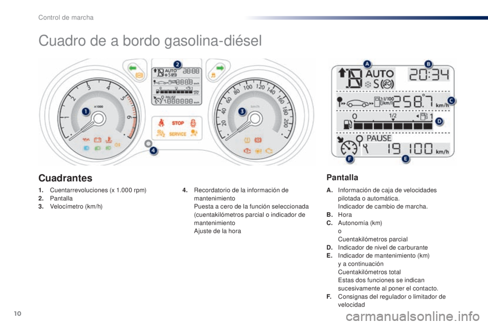 Peugeot 301 2015  Manual del propietario (in Spanish) 10
Cuadro de a bordo gasolina-diésel
1. Cuentarrevoluciones (x 1.000  rpm)
2. P antalla
3.
 V

elocímetro (km/h) A. I
nformación de caja de velocidades 
pilotada o automática.
 In

dicador de camb