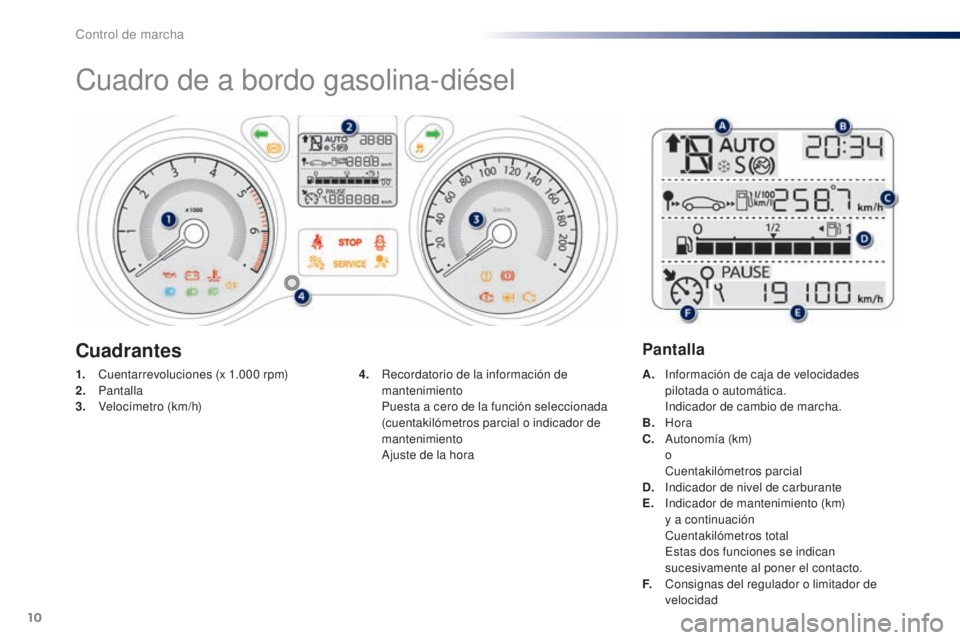 Peugeot 301 2015 Manual del propietario (in Spanish) 10
Cuadro de a bordo gasolina-diésel
1. Cuentarrevoluciones (x 1.000 rpm)
2. P antalla
3.
V
elocímetro (km/h) A. I
nformación de caja de velocidades
pilotada o automática.
In
dicador de camb Peugeot 301 2015 Manual del propietario (in Spanish) 10
Cuadro de a bordo gasolina-diésel
1. Cuentarrevoluciones (x 1.000 rpm)
2. P antalla
3.
V
elocímetro (km/h) A. I
nformación de caja de velocidades
pilotada o automática.
In
dicador de camb