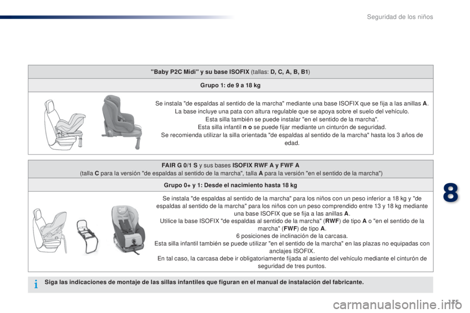 Peugeot 301 2015 Manual del propietario (in Spanish) 115
301_es_Chap08_securite-enfants_ed01-2014
"Baby P2C Midi" y su base ISOFIX (tallas: D, C, A, B, B1)
Grupo 1: de 9 a 18 kg
Se instala "de espaldas al sentido de la marcha" median Peugeot 301 2015 Manual del propietario (in Spanish) 115
301_es_Chap08_securite-enfants_ed01-2014
"Baby P2C Midi" y su base ISOFIX (tallas: D, C, A, B, B1)
Grupo 1: de 9 a 18 kg
Se instala "de espaldas al sentido de la marcha" median