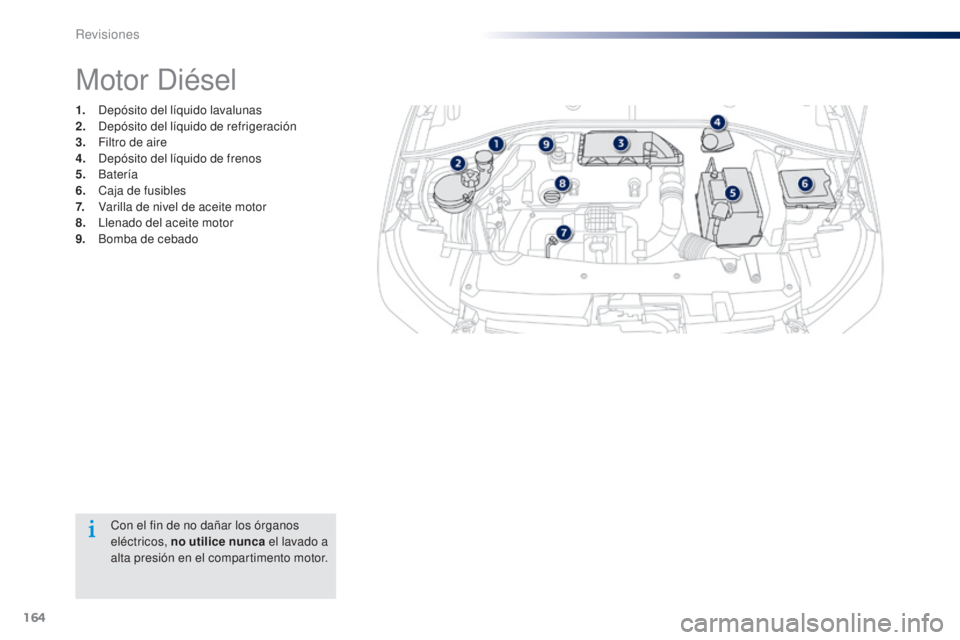 Peugeot 301 2015 Manual del propietario (in Spanish) 164
301_es_Chap10_verifications_ed01-2014
Con el fin de no dañar los órganos
eléctricos, no utilice nunca el lavado a
alta presión en el compartimento motor.
Motor Diésel
1. Depósito del líqu Peugeot 301 2015 Manual del propietario (in Spanish) 164
301_es_Chap10_verifications_ed01-2014
Con el fin de no dañar los órganos
eléctricos, no utilice nunca el lavado a
alta presión en el compartimento motor.
Motor Diésel
1. Depósito del líqu