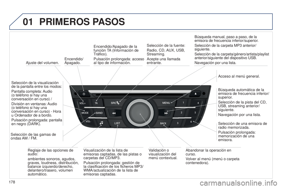 Peugeot 301 2015  Manual del propietario (in Spanish) 01
178
301_es_Chap12a_RD5(RD45)_ed01-2014
Encendido/
Apagado.
PRIMEROS PASOS
Ajuste del volumen.
Selección de la visualización 
de la pantalla entre los modos:
Pantalla  completa: Audio 
(o teléfon