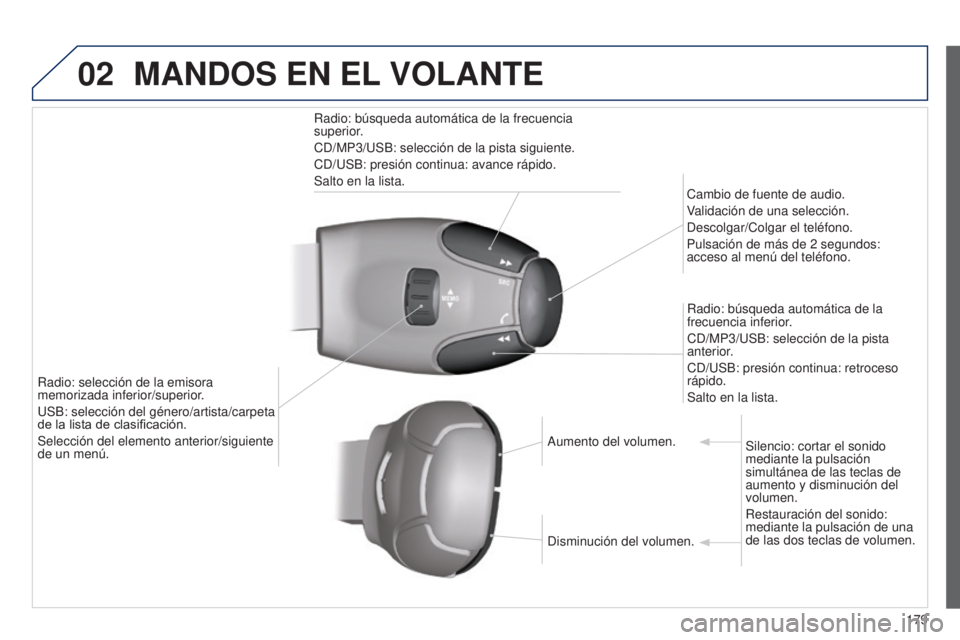 Peugeot 301 2015 Manual del propietario (in Spanish) 02
179
301_es_Chap12a_RD5(RD45)_ed01-2014
MANDOS EN EL VOLANTE
Radio: búsqueda automática de la frecuencia
superior.
CD/MP3/USB: selección de la pista siguiente.
CD/USB: presión continua: avance Peugeot 301 2015 Manual del propietario (in Spanish) 02
179
301_es_Chap12a_RD5(RD45)_ed01-2014
MANDOS EN EL VOLANTE
Radio: búsqueda automática de la frecuencia
superior.
CD/MP3/USB: selección de la pista siguiente.
CD/USB: presión continua: avance