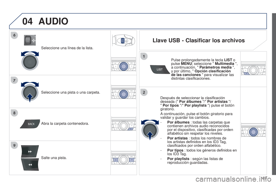 Peugeot 301 2015 Manual del propietario (in Spanish) 04
BACK
187
301_es_Chap12a_RD5(RD45)_ed01-2014
Seleccione una línea de la lista.
Seleccione una pista o una carpeta.
Salte una pista. Abra la carpeta contenedora.
AUDIO
Llave USB - Clasificar los arc Peugeot 301 2015 Manual del propietario (in Spanish) 04
BACK
187
301_es_Chap12a_RD5(RD45)_ed01-2014
Seleccione una línea de la lista.
Seleccione una pista o una carpeta.
Salte una pista. Abra la carpeta contenedora.
AUDIO
Llave USB - Clasificar los arc