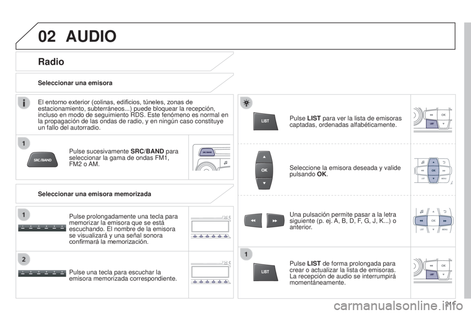 Peugeot 301 2015 Manual del propietario (in Spanish) 02
2 11
301_es_Chap12b_RDE1_ed01-2014
AUDIO
Pulse sucesivamente SRC/BAND para
seleccionar la gama de ondas FM1,
FM2
o AM.
Pulse una tecla para escuchar la
emisora memorizada correspondiente. Una Peugeot 301 2015 Manual del propietario (in Spanish) 02
2 11
301_es_Chap12b_RDE1_ed01-2014
AUDIO
Pulse sucesivamente SRC/BAND para
seleccionar la gama de ondas FM1,
FM2
o AM.
Pulse una tecla para escuchar la
emisora memorizada correspondiente. Una
