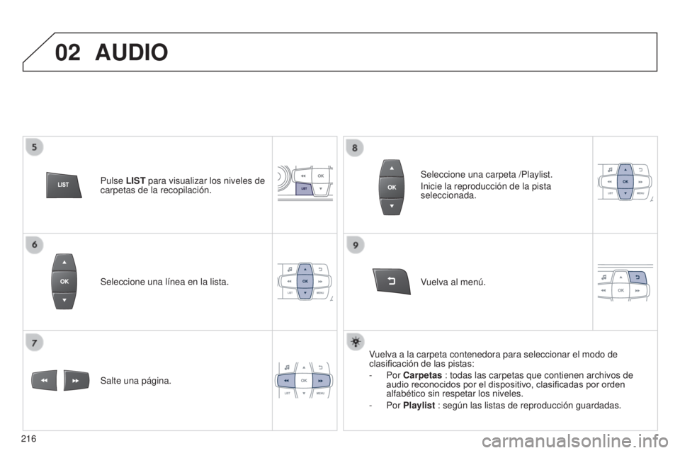 Peugeot 301 2015 Manual del propietario (in Spanish) 02
216
301_es_Chap12b_RDE1_ed01-2014
Seleccione una línea en la lista.
Salte una página.Vuelva al menú. Seleccione una carpeta /Playlist.
Inicie la reproducción de la pista
seleccionada.
Vuelva a Peugeot 301 2015 Manual del propietario (in Spanish) 02
216
301_es_Chap12b_RDE1_ed01-2014
Seleccione una línea en la lista.
Salte una página.Vuelva al menú. Seleccione una carpeta /Playlist.
Inicie la reproducción de la pista
seleccionada.
Vuelva a