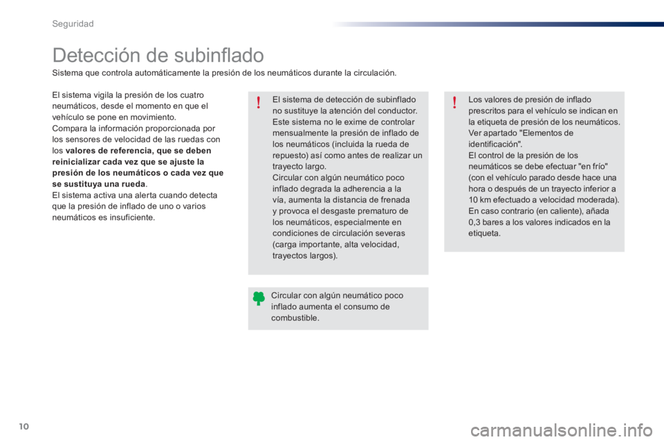 Peugeot 301 2015 Manual del propietario (in Spanish) 10
Seguridad
Detección de subinfl ado
El sistema de detección de subinflado
no sustituye la atención del conductor.
Este sistema no le exime de controlar
mensualmente la p Peugeot 301 2015 Manual del propietario (in Spanish) 10
Seguridad
Detección de subinfl ado
El sistema de detección de subinflado
no sustituye la atención del conductor.
Este sistema no le exime de controlar
mensualmente la p