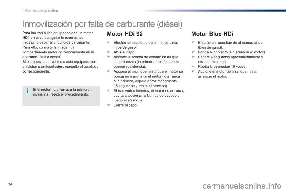 Peugeot 301 2015 Manual del propietario (in Spanish) 14
Información práctica
Para los vehículos equipados con un motor
HDi, en caso de agotar la reser va, es
necesario cebar el circuito de carburante.
Para ello, consulte la imagen del
compart Peugeot 301 2015 Manual del propietario (in Spanish) 14
Información práctica
Para los vehículos equipados con un motor
HDi, en caso de agotar la reser va, es
necesario cebar el circuito de carburante.
Para ello, consulte la imagen del
compart