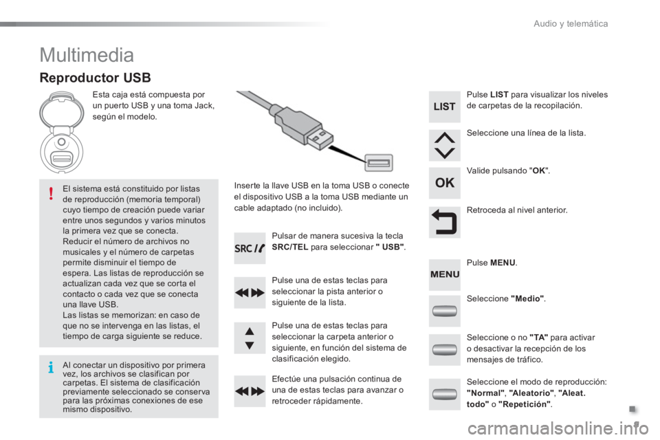 Peugeot 301 2015 Manual del propietario (in Spanish) .
Audio y telemática
9
Multimedia
Reproductor USB
Esta caja está compuesta por
un puerto USB y una toma Jack,
según el modelo.
Inserte la llave USB en la toma Peugeot 301 2015 Manual del propietario (in Spanish) .
Audio y telemática
9
Multimedia
Reproductor USB
Esta caja está compuesta por
un puerto USB y una toma Jack,
según el modelo.
Inserte la llave USB en la toma