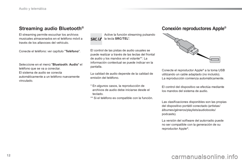 Peugeot 301 2015 Manual del propietario (in Spanish) Audio y telemática
12
Streaming audio Bluetooth®
El streaming permite escuchar los archivos
musicales almacenados en el teléfono móvil a
través de los altavoces del vehícul Peugeot 301 2015 Manual del propietario (in Spanish) Audio y telemática
12
Streaming audio Bluetooth®
El streaming permite escuchar los archivos
musicales almacenados en el teléfono móvil a
través de los altavoces del vehícul