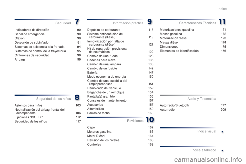 Peugeot 301 2015  Manual del propietario (in Spanish) .
.
Indicadores de dirección 90
Señal de emergencia
 9
 0
Claxon
 9

0
Detección de subinflado
 
9
 1
Sistemas de asistencia a la frenada
 
9
 4
Sistemas de control de la trayectoria
 
9
 5
Cinturo