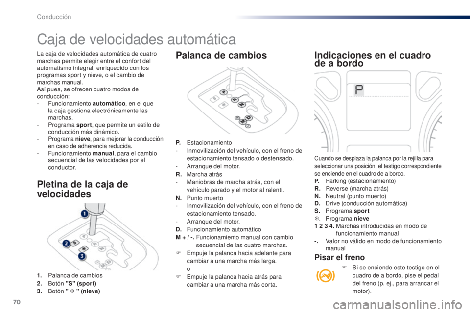 Peugeot 301 2015 Manual del propietario (in Spanish) 70
301_es_Chap05_conduite_ed01-2014
La caja de velocidades automática de cuatro
marchas permite elegir entre el confort del
automatismo integral, enriquecido con los
programas sport y nieve, o el Peugeot 301 2015 Manual del propietario (in Spanish) 70
301_es_Chap05_conduite_ed01-2014
La caja de velocidades automática de cuatro
marchas permite elegir entre el confort del
automatismo integral, enriquecido con los
programas sport y nieve, o el