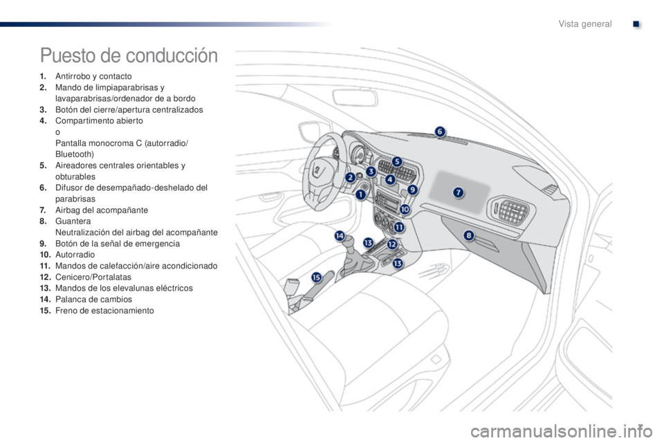Peugeot 301 2015 Manual del propietario (in Spanish) 7
301_es_Chap00b_vue-ensemble_ed01-2014
Puesto de conducción
1. Antirrobo y contacto
2. Mando de limpiaparabrisas y
lavaparabrisas/ordenador de a bordo
3.
B
otón del cierre/apertura centralizados Peugeot 301 2015 Manual del propietario (in Spanish) 7
301_es_Chap00b_vue-ensemble_ed01-2014
Puesto de conducción
1. Antirrobo y contacto
2. Mando de limpiaparabrisas y
lavaparabrisas/ordenador de a bordo
3.
B
otón del cierre/apertura centralizados