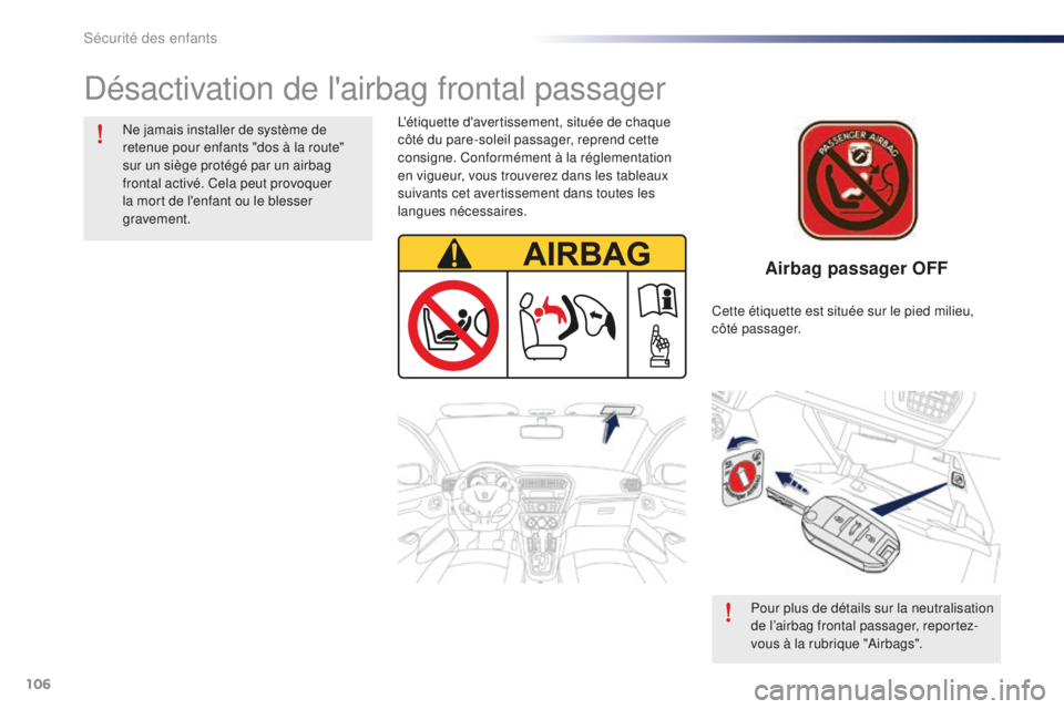 Peugeot 301 2015  Manuel du propriétaire (in French) 106
Airbag passager OFF
Désactivation de l'airbag frontal passager
Ne jamais installer de système de 
retenue pour enfants "dos à la route" 
sur un siège protégé par un airbag 
front