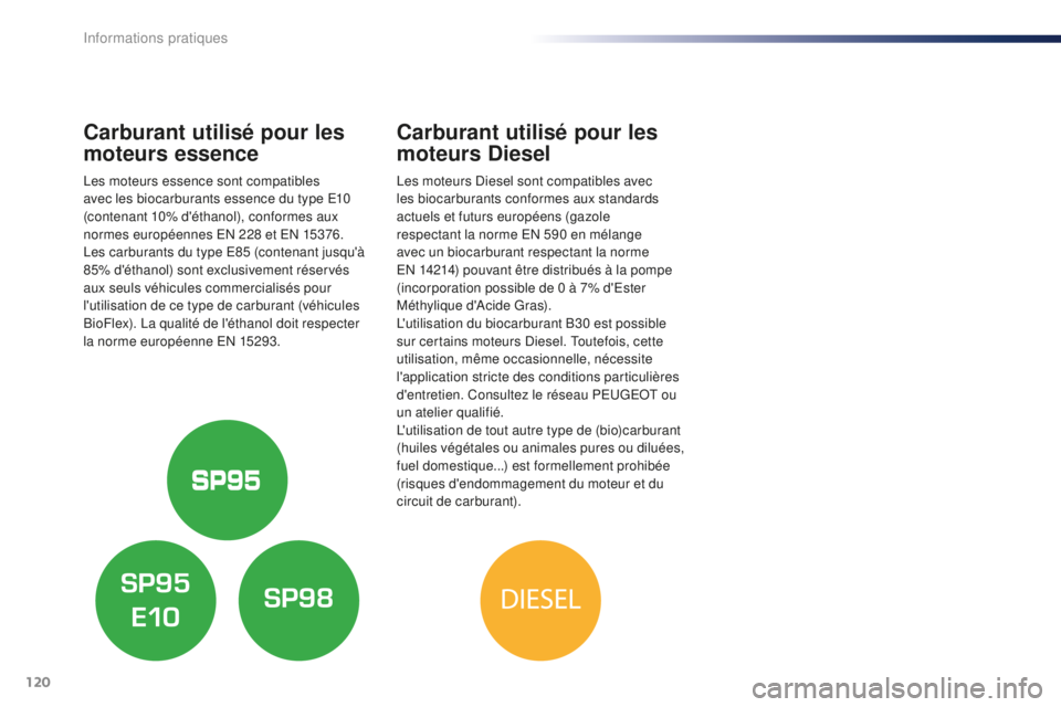 Peugeot 301 2015  Manuel du propriétaire (in French) 120
Carburant utilisé pour les 
moteurs essence
Les moteurs essence sont compatibles 
avec les biocarburants essence du type E10 
(contenant 10% d'éthanol), conformes aux 
normes européennes EN
