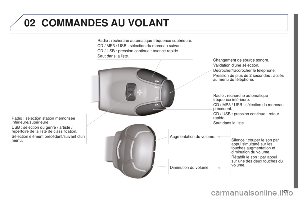 Peugeot 301 2015  Manuel du propriétaire (in French) 02
179
COMMANDES AU VOLANT
Radio : recherche automatique fréquence supérieure.
CD / MP3 / USB : sélection du morceau suivant.
CD / USB : pression continue : avance rapide.
Saut dans la liste.Change