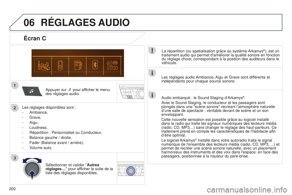 Peugeot 301 2015  Manuel du propriétaire (in French) 06
200Appuyer sur ¯ pour afficher le menu 
des réglages audio.
Les réglages disponibles sont :
-   Ambiance,
-   Grave,
-   Aigu,
-   Loudness,
-  
Répartition : Personnalisé ou Conducteur
 ,
-  
