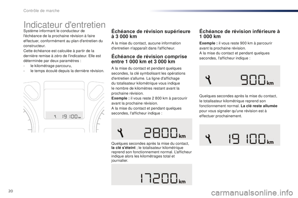 Peugeot 301 2015 Manuel du propriétaire (in French) 20
Indicateur d'entretien
Échéance de révision supérieure
à 3 000 km
A la mise du contact, aucune information
d'entretien n'apparaît dans l'afficheur.
Système informant le con Peugeot 301 2015 Manuel du propriétaire (in French) 20
Indicateur d'entretien
Échéance de révision supérieure
à 3 000 km
A la mise du contact, aucune information
d'entretien n'apparaît dans l'afficheur.
Système informant le con