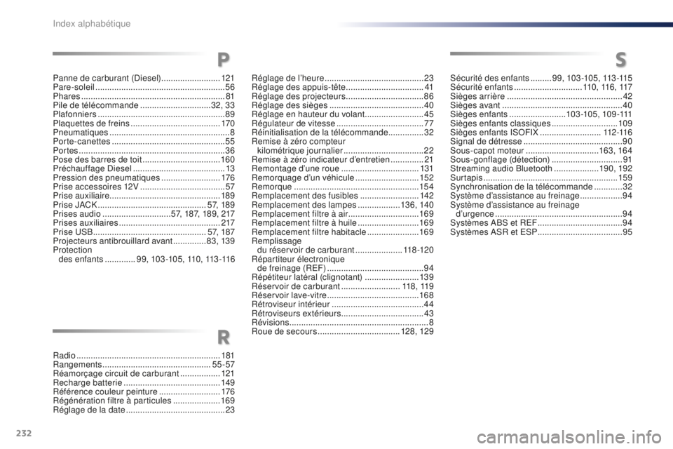 Peugeot 301 2015  Manuel du propriétaire (in French) 232
Panne de carburant (Diesel) .........................121
Pare-soleil  ....................................................... 56
Phares
 ...............................

..........................
