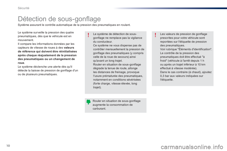 Peugeot 301 2015 Manuel du propriétaire (in French) 10
Sécurité
Détection de sous-gonfl age
Le système de détection de sous-
gonflage ne remplace pas la vigilance
du conducteur.
Ce système ne vous dispense pas de
contrô Peugeot 301 2015 Manuel du propriétaire (in French) 10
Sécurité
Détection de sous-gonfl age
Le système de détection de sous-
gonflage ne remplace pas la vigilance
du conducteur.
Ce système ne vous dispense pas de
contrô