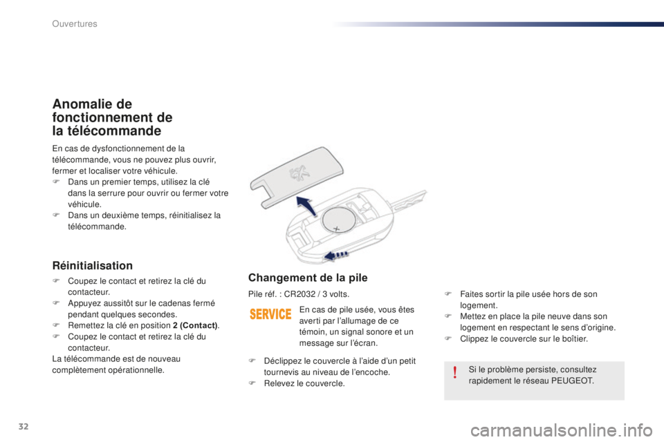 Peugeot 301 2015 Manuel du propriétaire (in French) 32
Si le problème persiste, consultez
rapidement le réseau PEUGEOT.
En cas de pile usée, vous êtes
averti par l’allumage de ce
témoin, un signal sonore et un
message sur l’écran.
Changem Peugeot 301 2015 Manuel du propriétaire (in French) 32
Si le problème persiste, consultez
rapidement le réseau PEUGEOT.
En cas de pile usée, vous êtes
averti par l’allumage de ce
témoin, un signal sonore et un
message sur l’écran.
Changem