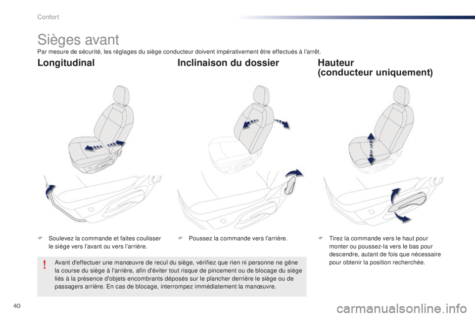 Peugeot 301 2015  Manuel du propriétaire (in French) 40
Sièges avant
F Soulevez la commande et faites coulisser le siège vers l’avant ou vers l’arrière. F
 T irez la commande vers le haut pour 
monter ou poussez-la vers le bas pour 
descendre, au