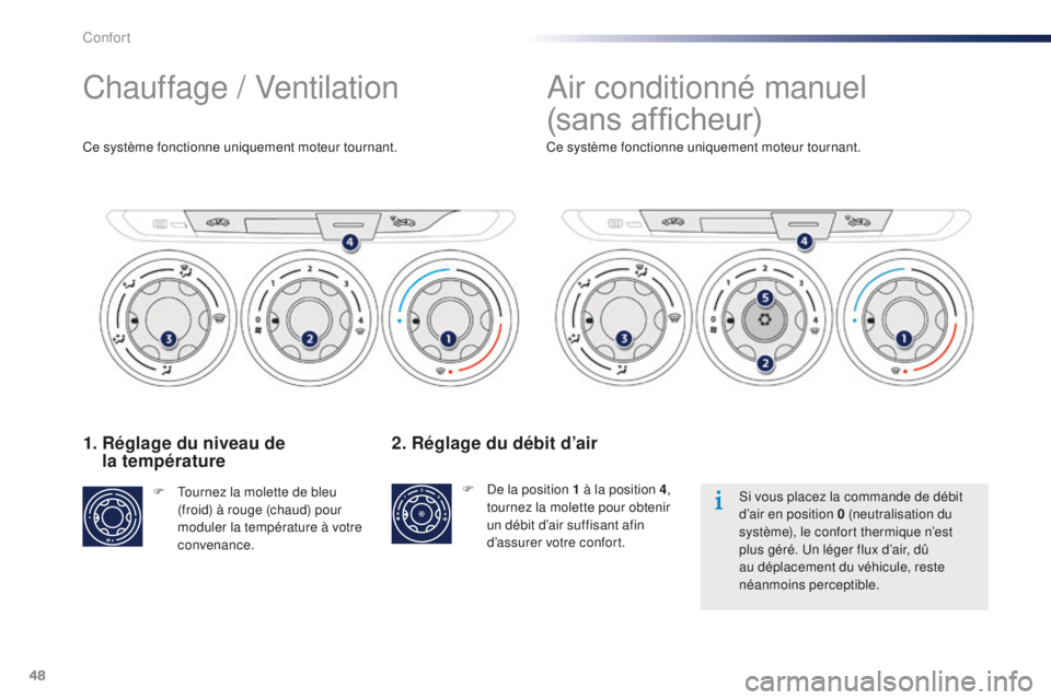 Peugeot 301 2015  Manuel du propriétaire (in French) 48
1.  Réglage du niveau de la  température
F Tournez la molette de bleu 
(froid) à rouge (chaud) pour 
moduler la température à votre 
convenance. Ce système fonctionne uniquement moteur tourna
