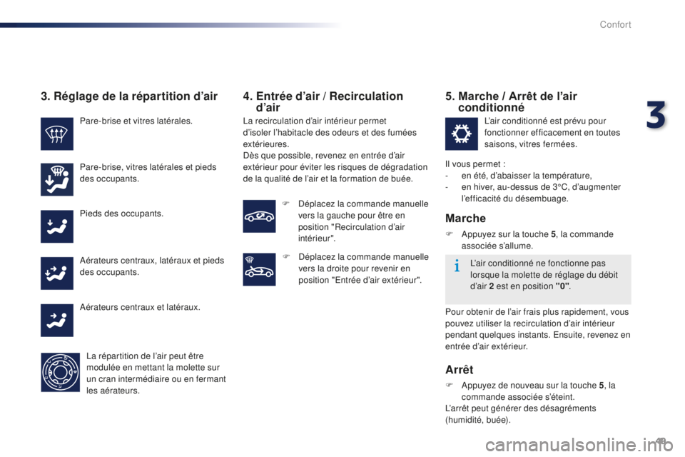 Peugeot 301 2015  Manuel du propriétaire (in French) 49
3. Réglage de la répartition d’air
Pare-brise et vitres latérales.
Pare-brise, vitres latérales et pieds 
des occupants.
Pieds des occupants.
Aérateurs centraux, latéraux et pieds 
des occu