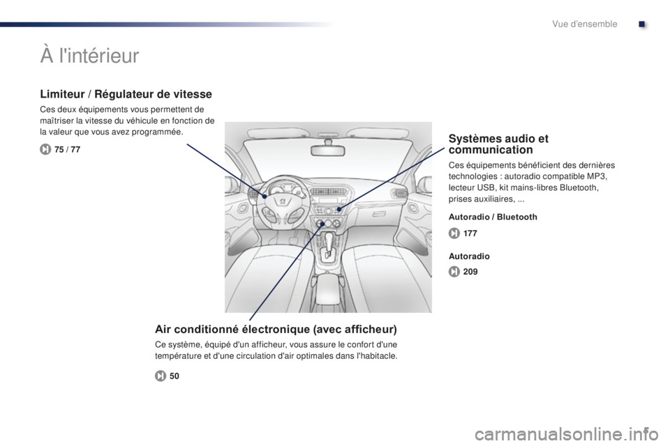 Peugeot 301 2015  Manuel du propriétaire (in French) 5
17 7
209
50
75 / 77
À l'intérieur
Air conditionné électronique (avec afficheur)
Ce système, équipé d'un afficheur, vous assure le confort d'une 
température et d'une circulat
