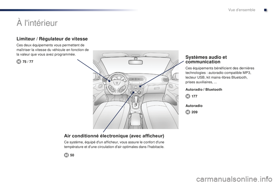 Peugeot 301 2015  Manuel du propriétaire (in French) 5
17 7
209
50
75 / 77
À l'intérieur
Air conditionné électronique (avec afficheur)
Ce système, équipé d'un afficheur, vous assure le confort d'une 
température et d'une circulat