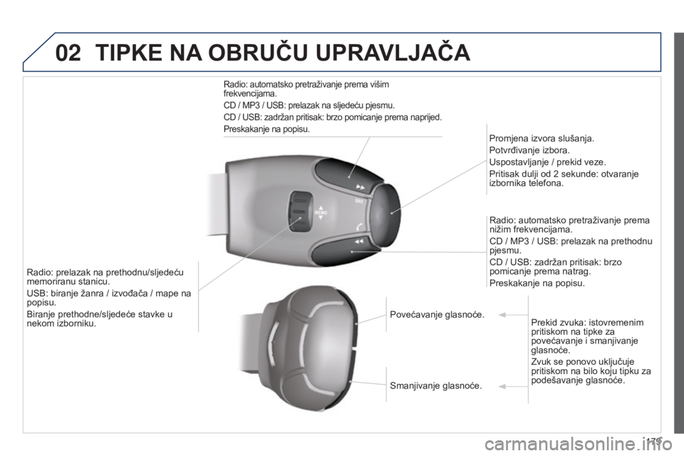 Peugeot 301 2015  Vodič za korisnike (in Croatian) 02
179
301_hr_Chap12a_RD5(RD45)_ed01-2014
TIPKE NA OBRUČU   UPRAVLJAČA
Radio: automatsko pretraživanje prema višim 
frekvencijama.
CD / MP3
  / USB: prelazak na sljedeću pjesmu.
CD / USB: zadrža