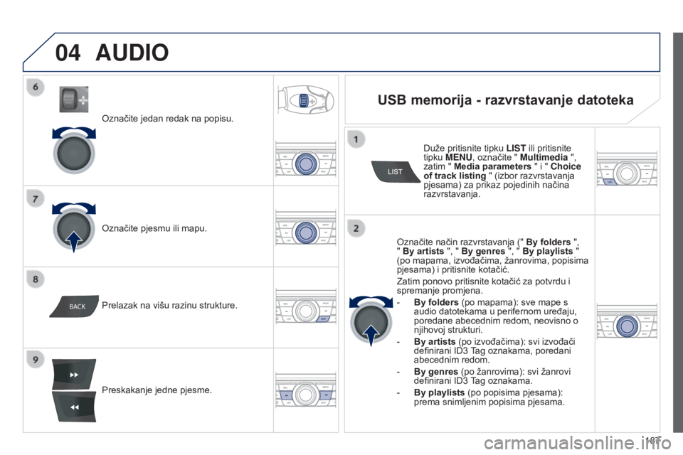 Peugeot 301 2015  Vodič za korisnike (in Croatian) 04
BACK
187
301_hr_Chap12a_RD5(RD45)_ed01-2014
Označite jedan redak na popisu.
Označite pjesmu ili mapu.
Preskakanje jedne pjesme. Prelazak na višu razinu strukture.
AUDIO
USB memorija - razvrstava