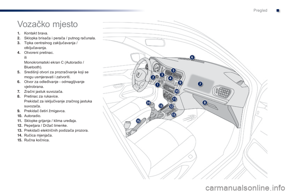 Peugeot 301 2015  Vodič za korisnike (in Croatian) 7
301_hr_Chap00b_vue-ensemble_ed01-2014
Vozačko mjesto
1. Kontakt brava.
2. Sklopka brisača i perača / putnog računala.
3.
 T

ipka centralnog zaključavanja / 
otključavanja.
4.
 O

tvoreni pret