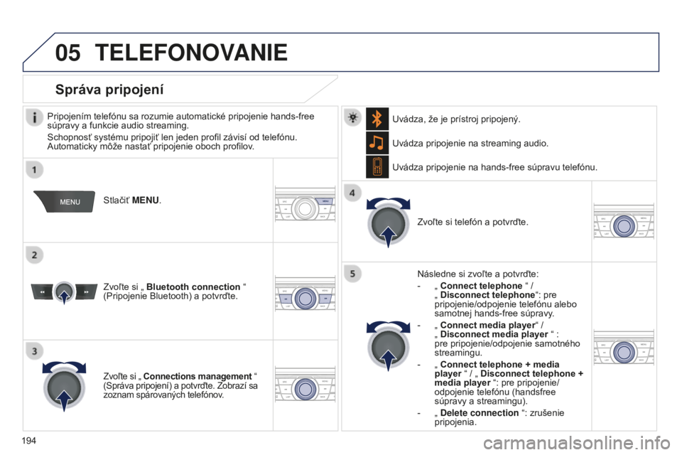 Peugeot 301 2015  Užívateľská príručka (in Slovak) 05
 
 
194
301_sk_Chap12a_RD5(RD45)_ed01-2014
TELEFONOVANIE
Pripojením telefónu sa rozumie automatické pripojenie hands-free 
súpravy a funkcie audio streaming.
Schopnosť systému pripojiť len j