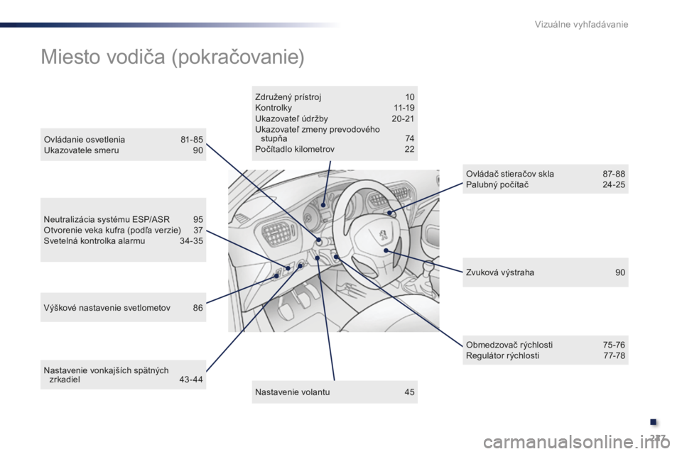 Peugeot 301 2015  Užívateľská príručka (in Slovak) 227
301_sk_Chap13_recherche-visuelle_ed01-2014
Nastavenie vonkajších spätných zrkadiel 4 3- 44
Neutralizácia systému ESP/ASR
 
9
 5
Otvorenie veka kufra (podľa verzie)  
3
 7
Svetelná kontrolk