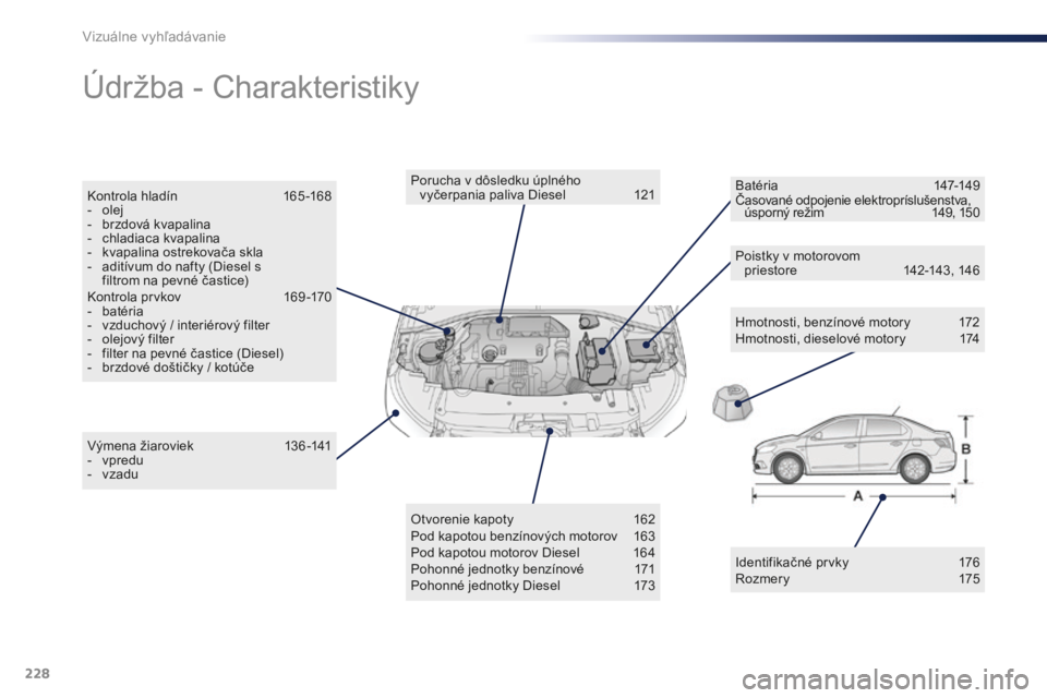 Peugeot 301 2015  Užívateľská príručka (in Slovak) 228
301_sk_Chap13_recherche-visuelle_ed01-2014
Údržba - Charakteristiky
Hmotnosti, benzínové motory 172
Hmotnosti, dieselové motory  1 74
Výmena žiaroviek
 
1

36 -141
-
 vp

redu
-
 
v

zadu P