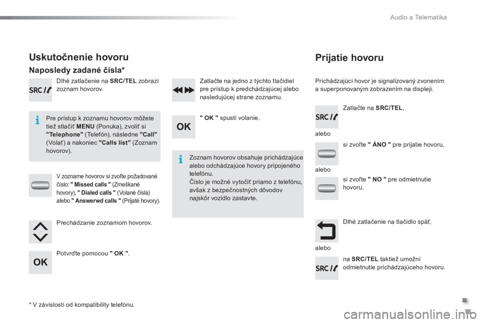 Peugeot 301 2015  Užívateľská príručka (in Slovak) .
  Audio a Telematika 
15
   
Prijatie hovoru 
 
 
Prichádzajúci hovor je signalizovaný zvonením 
a superponovaným zobrazením na displeji.  
   
Pre prístup k zoznamu hovorov môžete 
tiež s