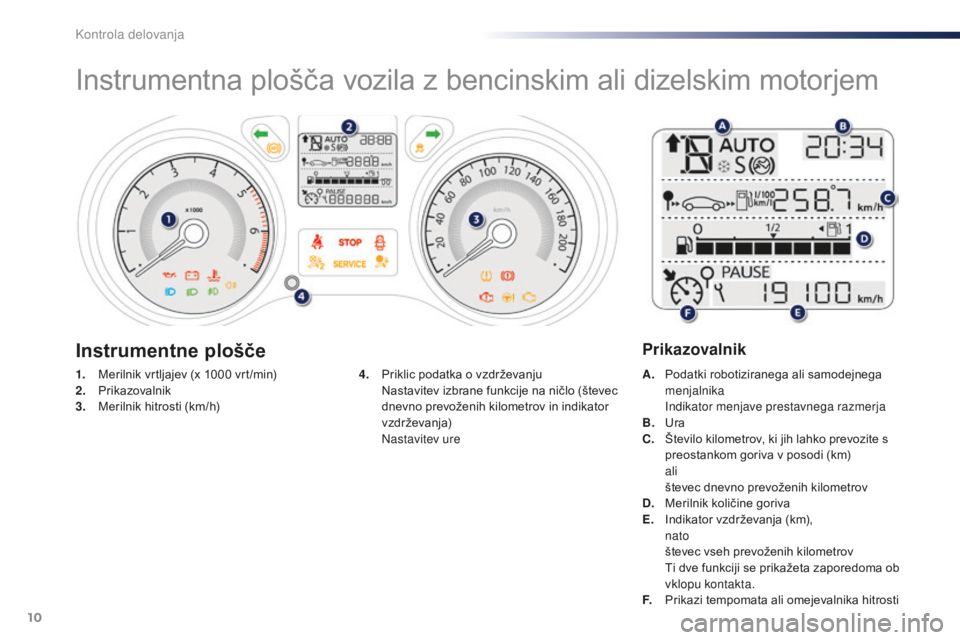Peugeot 301 2015  Priročnik za lastnika (in Slovenian) 10
Instrumentna plošča vozila z bencinskim ali dizelskim motorjem
1. Merilnik vrtljajev (x 1000  vrt /min)
2. P rikazovalnik
3.
 M

erilnik hitrosti (km/h) A. P
odatki robotiziranega ali samodejnega