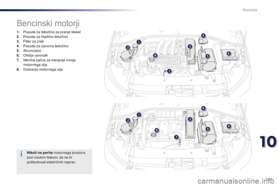 Peugeot 301 2015 Priročnik za lastnika (in Slovenian) 163
301_sl_Chap10_verifications_ed01-2014
Bencinski motorji
1. Posoda za tekočino za pranje stekel
2. Posoda za hladilno tekočino
3.
F
ilter za zrak
4.
P
osoda za zavorno tekočino
5.
Akumula Peugeot 301 2015 Priročnik za lastnika (in Slovenian) 163
301_sl_Chap10_verifications_ed01-2014
Bencinski motorji
1. Posoda za tekočino za pranje stekel
2. Posoda za hladilno tekočino
3.
F
ilter za zrak
4.
P
osoda za zavorno tekočino
5.
Akumula