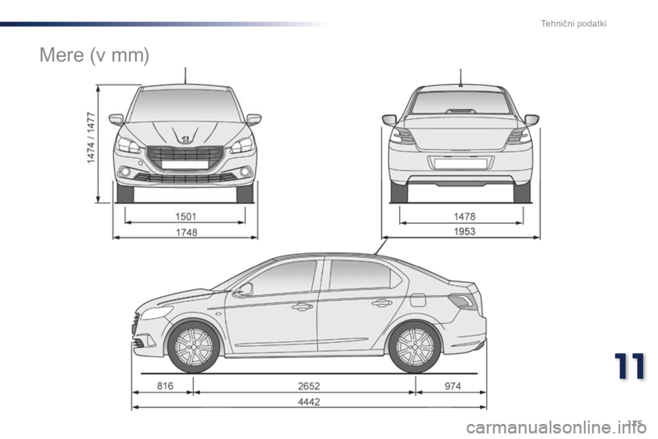 Peugeot 301 2015 Priročnik za lastnika (in Slovenian) 175
301_sl_Chap11_caracteristiques-techniques_ed01-2014
Mere (v mm)
11
Tehnični podatki Peugeot 301 2015 Priročnik za lastnika (in Slovenian) 175
301_sl_Chap11_caracteristiques-techniques_ed01-2014
Mere (v mm)
11
Tehnični podatki