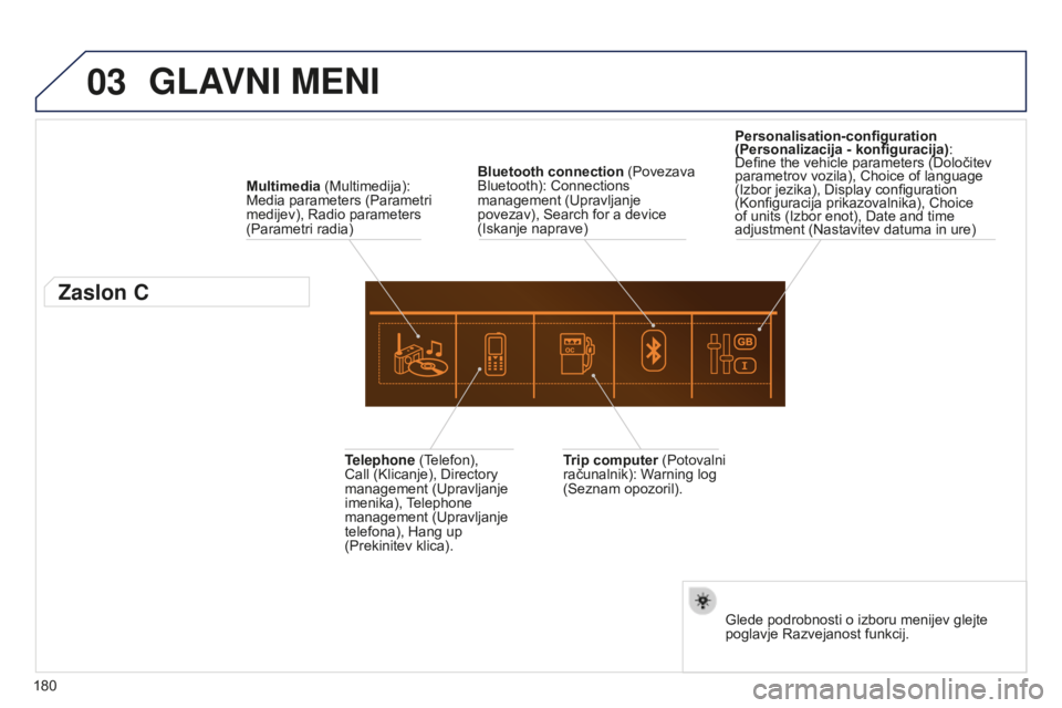Peugeot 301 2015  Priročnik za lastnika (in Slovenian) 03
180
301_sl_Chap12a_RD5(RD45)_ed01-2014
GLAVNI MENI
Multimedia (Multimedija): 
Media parameters (Parametri 
medijev), Radio parameters 
(Parametri radia)
Zaslon C
Trip computer (Potovalni 
računaln
