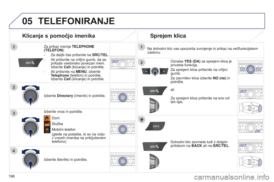 Peugeot 301 2015  Priročnik za lastnika (in Slovenian) 05
BACK
 
   
196
301_sl_Chap12a_RD5(RD45)_ed01-2014
TELEFONIRANJE
Za prikaz menija  TELEPHONE 
(TELEFON):
-
 
Za daljši čas pritisnite na  SRC/TEL

.
-
 
Ali pritisnite na vrtljivi gumb, da se 
pri