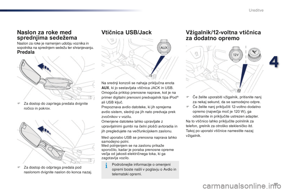 Peugeot 301 2015  Priročnik za lastnika (in Slovenian) 57
301_sl_Chap04_amenagements_ed01-2014
Vtičnica USB/Jack
Na srednji konzoli se nahaja priključna enota 
AUX, ki jo sestavljata vtičnica JACK in USB.
Omogoča priklop prenosne naprave, kot je na 
p