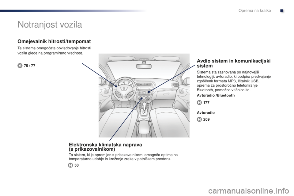 Peugeot 301 2015  Priročnik za lastnika (in Slovenian) 5
17 7
209
50
75 / 77
301_sl_Chap00b_vue-ensemble_ed01-2014
Notranjost vozila
Elektronska klimatska naprava  
(s prikazovalnikom)
Ta sistem, ki je opremljen s prikazovalnikom, omogoča optimalno 
temp
