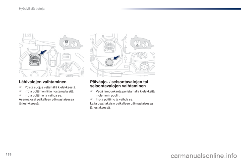 Peugeot 301 2015 Omistajan käsikirja (in Finnish) 138
301_fi_Chap09_info-pratiques_ed01-2014
Lähivalojen vaihtaminen
F Poista suojus vetämällä kielekkeestä.
F I rrota polttimon liitin nostamalla sitä.
F
I
rrota polttimo ja vaihda se.
Asenna Peugeot 301 2015 Omistajan käsikirja (in Finnish) 138
301_fi_Chap09_info-pratiques_ed01-2014
Lähivalojen vaihtaminen
F Poista suojus vetämällä kielekkeestä.
F I rrota polttimon liitin nostamalla sitä.
F
I
rrota polttimo ja vaihda se.
Asenna