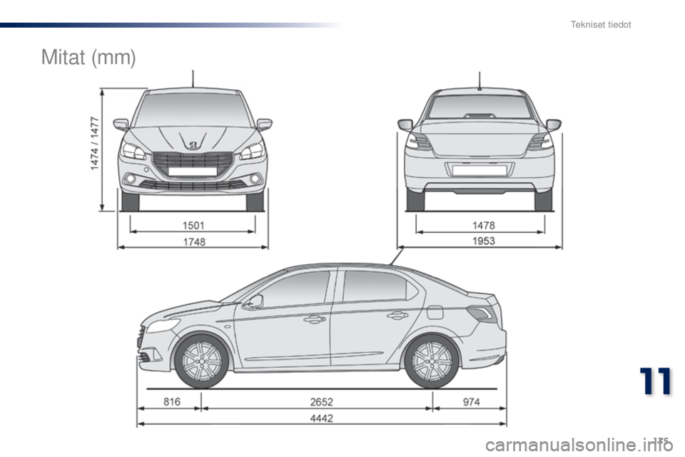 Peugeot 301 2015 Omistajan käsikirja (in Finnish) 175
301_fi_Chap11_caracteristiques-techniques_ed01-2014
M i t at (m m)
11
Tekniset tiedot Peugeot 301 2015 Omistajan käsikirja (in Finnish) 175
301_fi_Chap11_caracteristiques-techniques_ed01-2014
M i t at (m m)
11
Tekniset tiedot