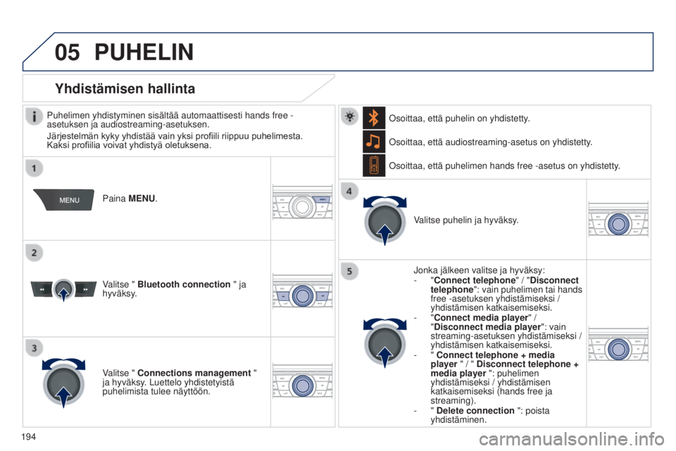 Peugeot 301 2015  Omistajan käsikirja (in Finnish) 05
 
 
194
301_fi_Chap12a_RD5(RD45)_ed01-2014
PUHELIN
Puhelimen yhdistyminen sisältää automaattisesti hands free - 
asetuksen ja audiostreaming-asetuksen.
Järjestelmän kyky yhdistää vain yksi p