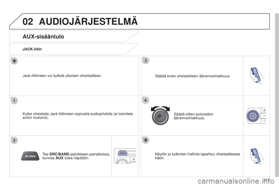 Peugeot 301 2015 Omistajan käsikirja (in Finnish) 02
217
301_fi_Chap12b_RDE1_ed01-2014
AUDIOJÄRJESTELMÄ
AUX-sisääntulo
JACK-liitin
Kytke oheislaite Jack-liittimeen sopivalla audiojohdolla (ei toimiteta \
auton mukana). Jack-liittimeen voi kytke Peugeot 301 2015 Omistajan käsikirja (in Finnish) 02
217
301_fi_Chap12b_RDE1_ed01-2014
AUDIOJÄRJESTELMÄ
AUX-sisääntulo
JACK-liitin
Kytke oheislaite Jack-liittimeen sopivalla audiojohdolla (ei toimiteta \
auton mukana). Jack-liittimeen voi kytke