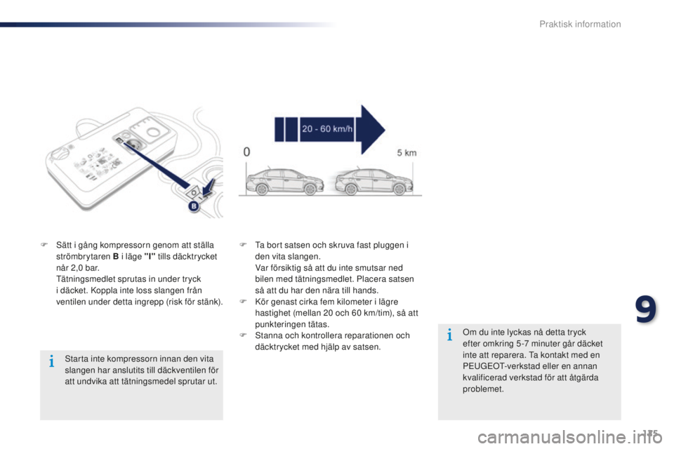 Peugeot 301 2015  Ägarmanual (in Swedish) 125
301_sv_Chap09_info-pratiques_ed01-2014
Starta inte kompressorn innan den vita 
slangen har anslutits till däckventilen för 
att undvika att tätningsmedel sprutar ut.
F
 
S

ätt i gång kompres